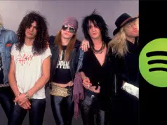 Guns n Roses Spotify Collage